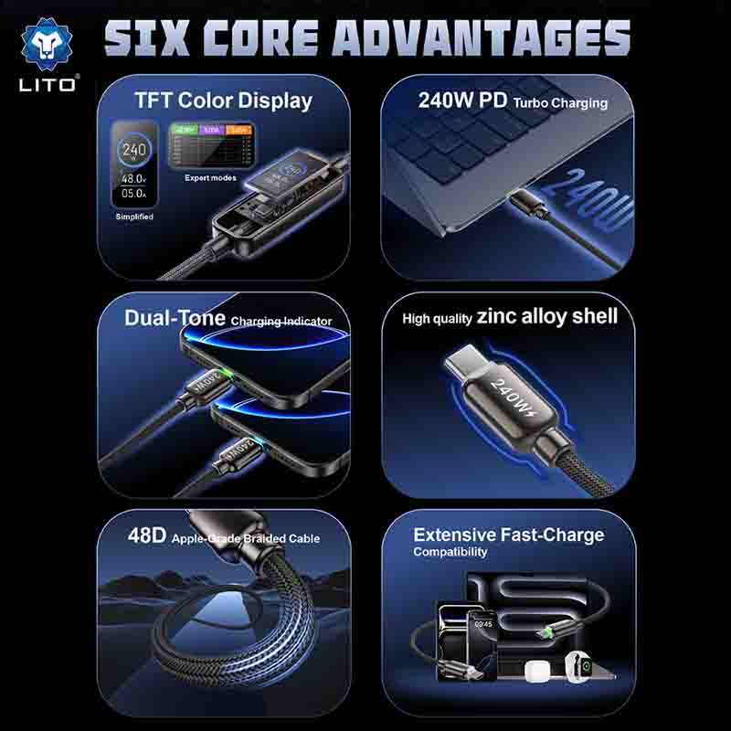 TFT dynamic color screen cable