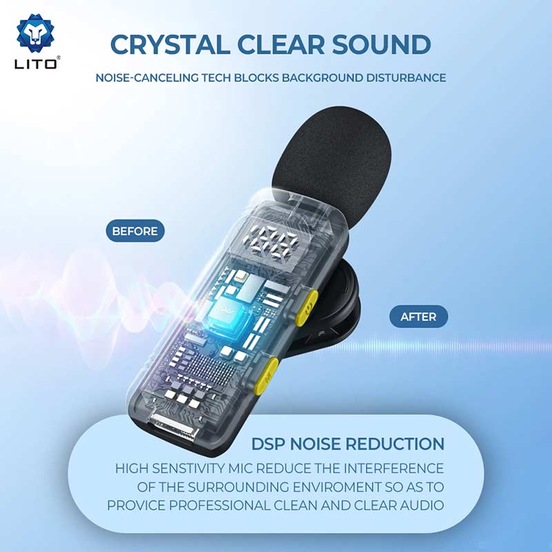 lavalier microphone professional